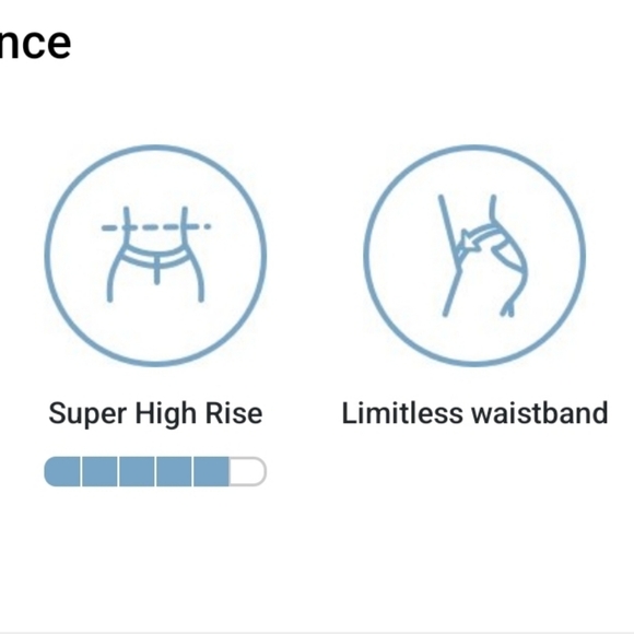 AE Stretch Curvy Mom Jean Size 20 Long - Picture 4 of 7